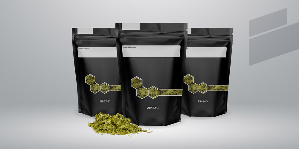 Anatomy of a Zip-Zag® Pouch